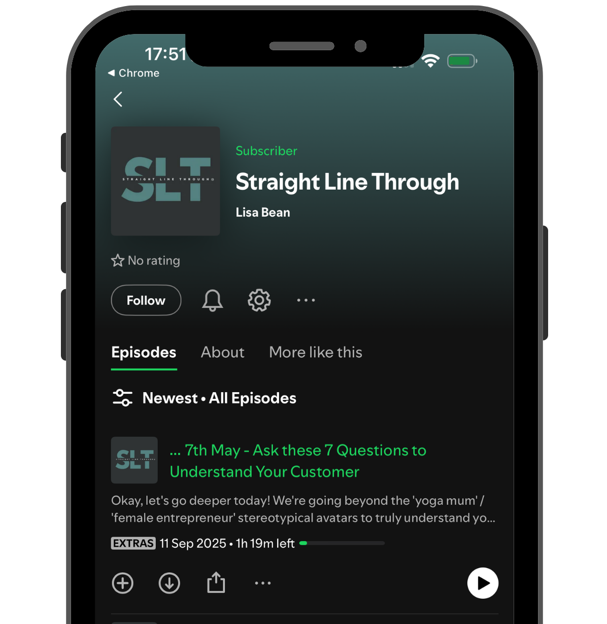Straight Line Through Private Podcast - List